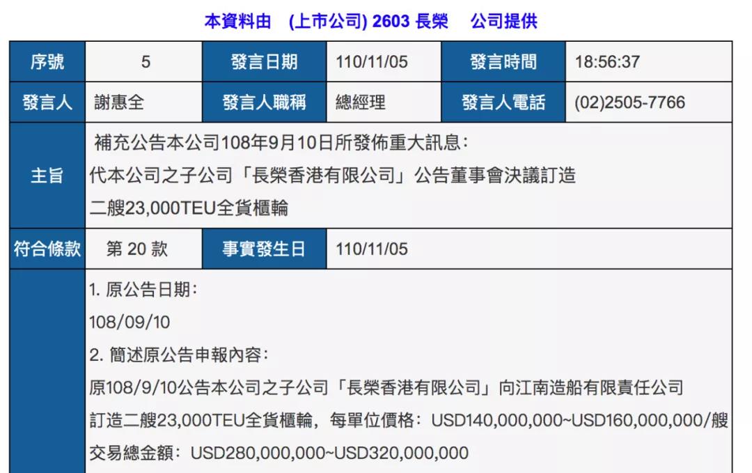 长荣海运超3亿美元再订55500个集装箱,并调整2艘23000TEU大船订单!