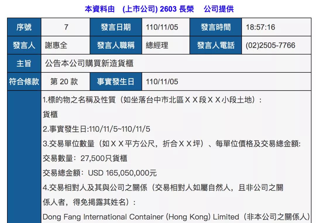 长荣海运超3亿美元再订55500个集装箱,并调整2艘23000TEU大船订单!